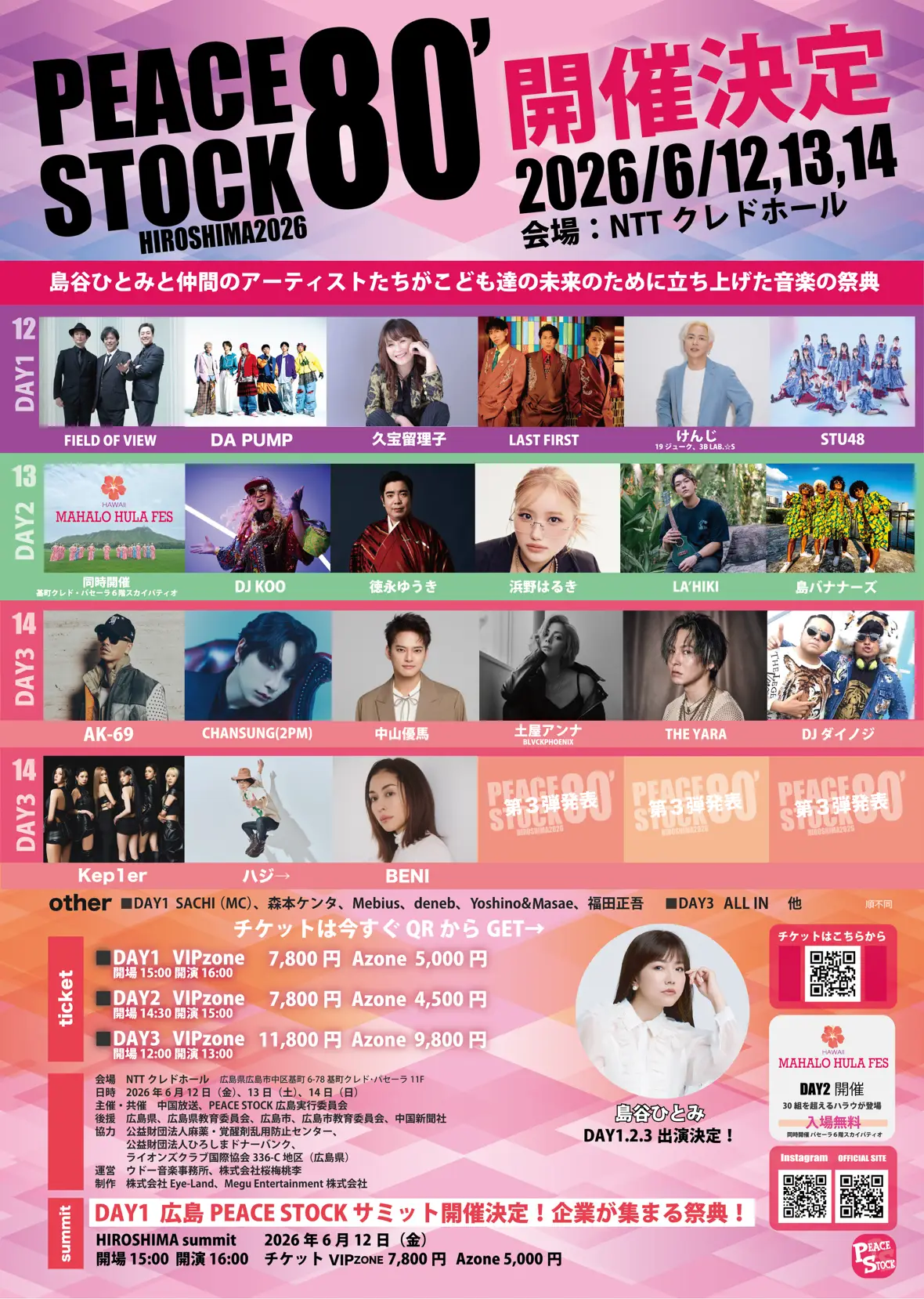 PEACE STOCK 80’ HIROSHIMA 2026